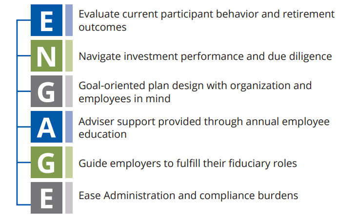Engage Graphic
