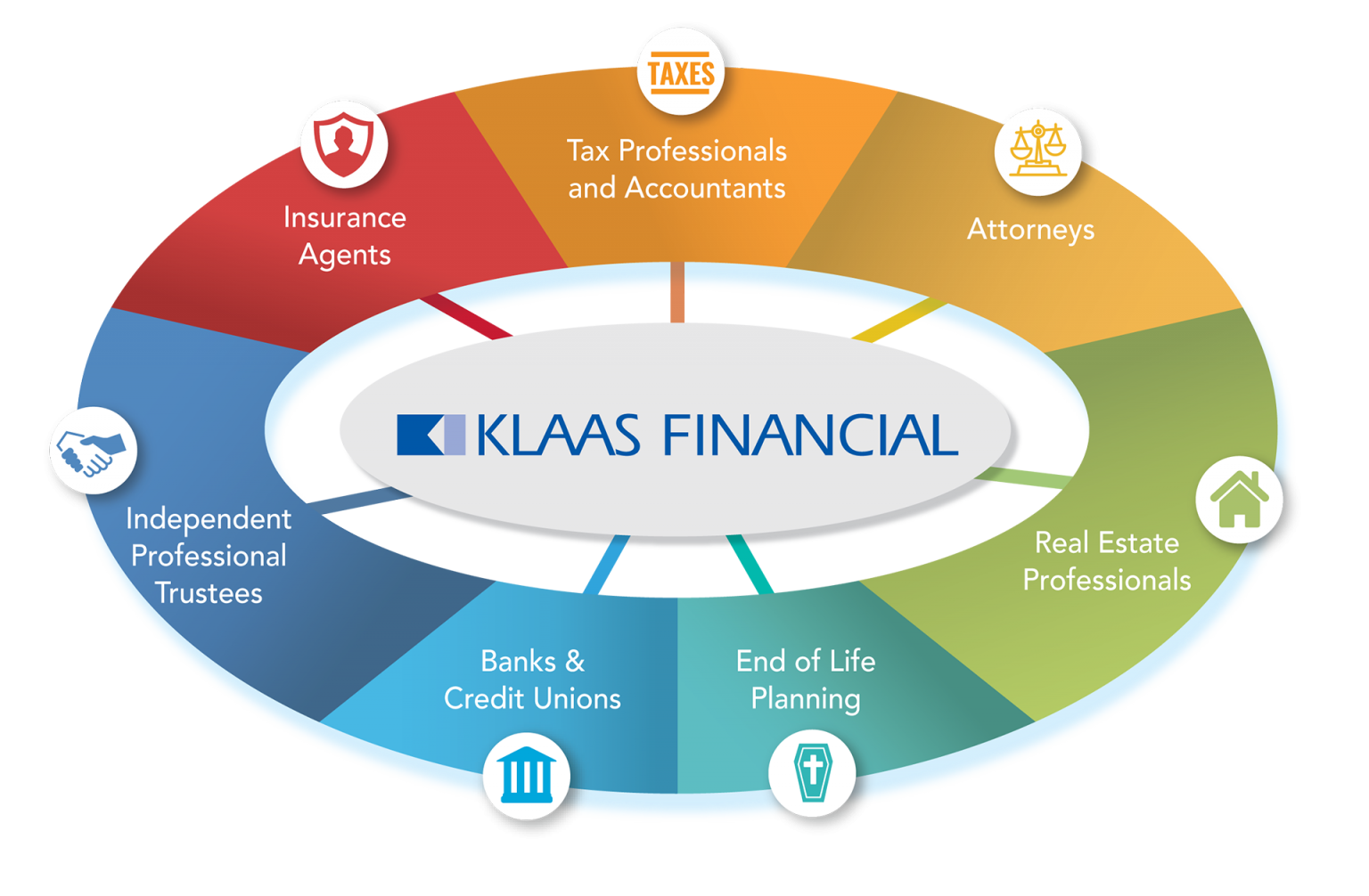 KPN Graphic